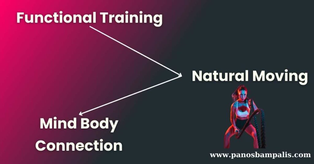 Functional Strength Training