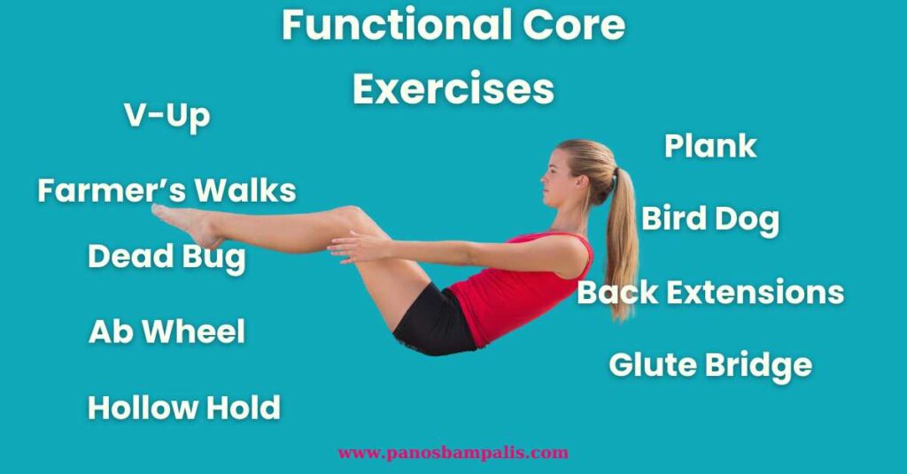 Functional Core Exercises