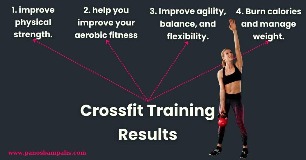 Functional Fitness vs CrossFit